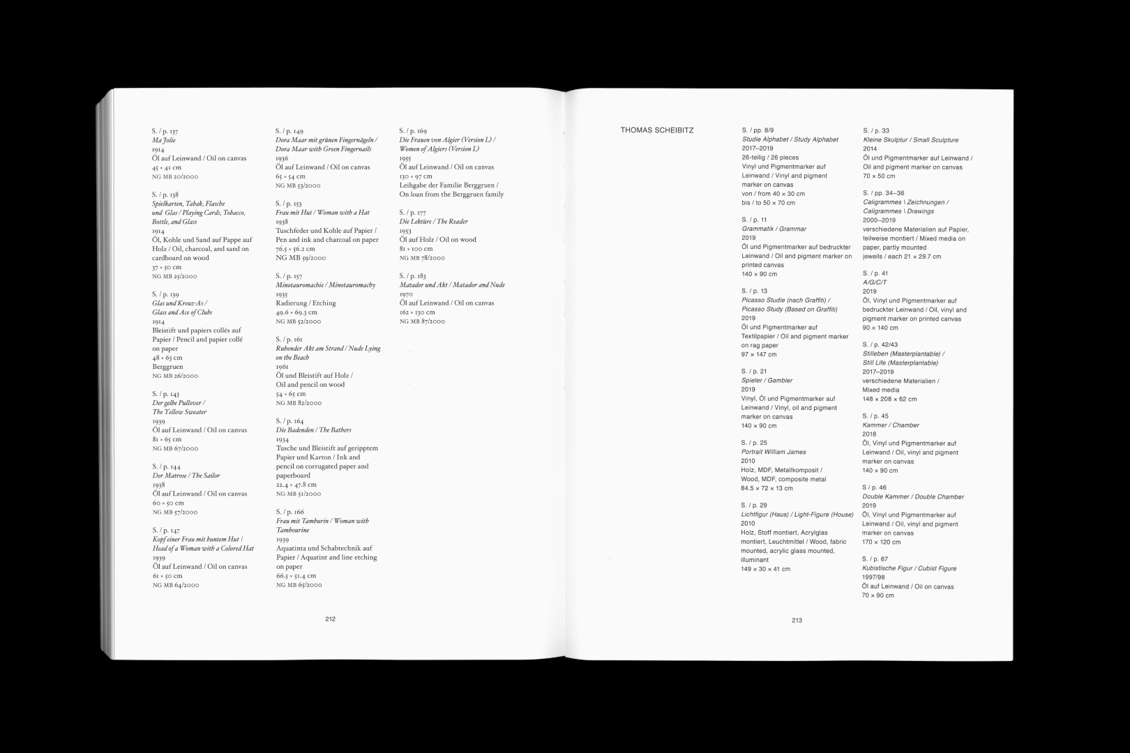 PABLO PICASSO X THOMAS SCHEIBITZ