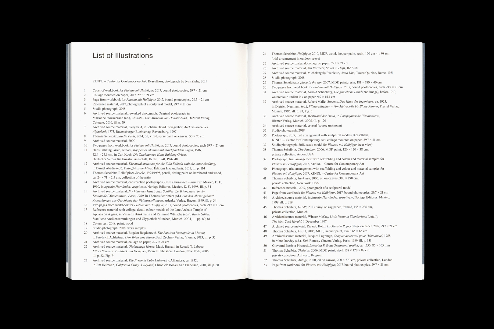 THOMAS SCHEIBITZ – PLATEAU MIT HALBFIGUR